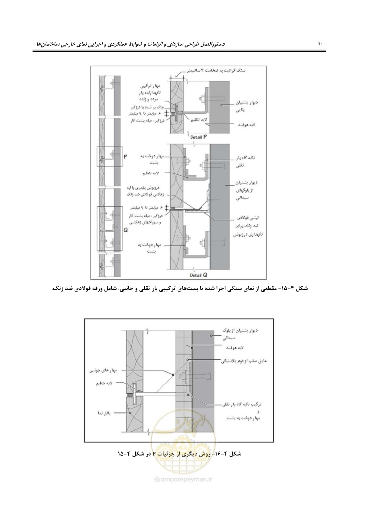 صفحه 120 از 309