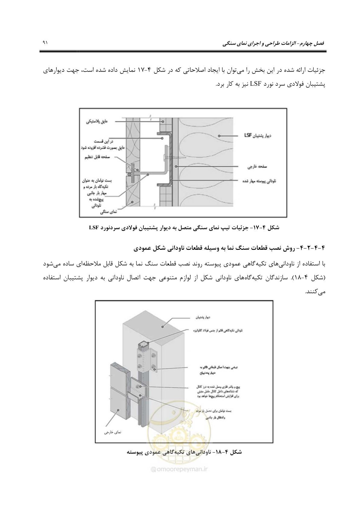 صفحه 121 از 309