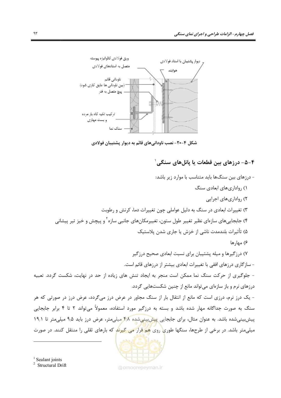 صفحه 123 از 309
