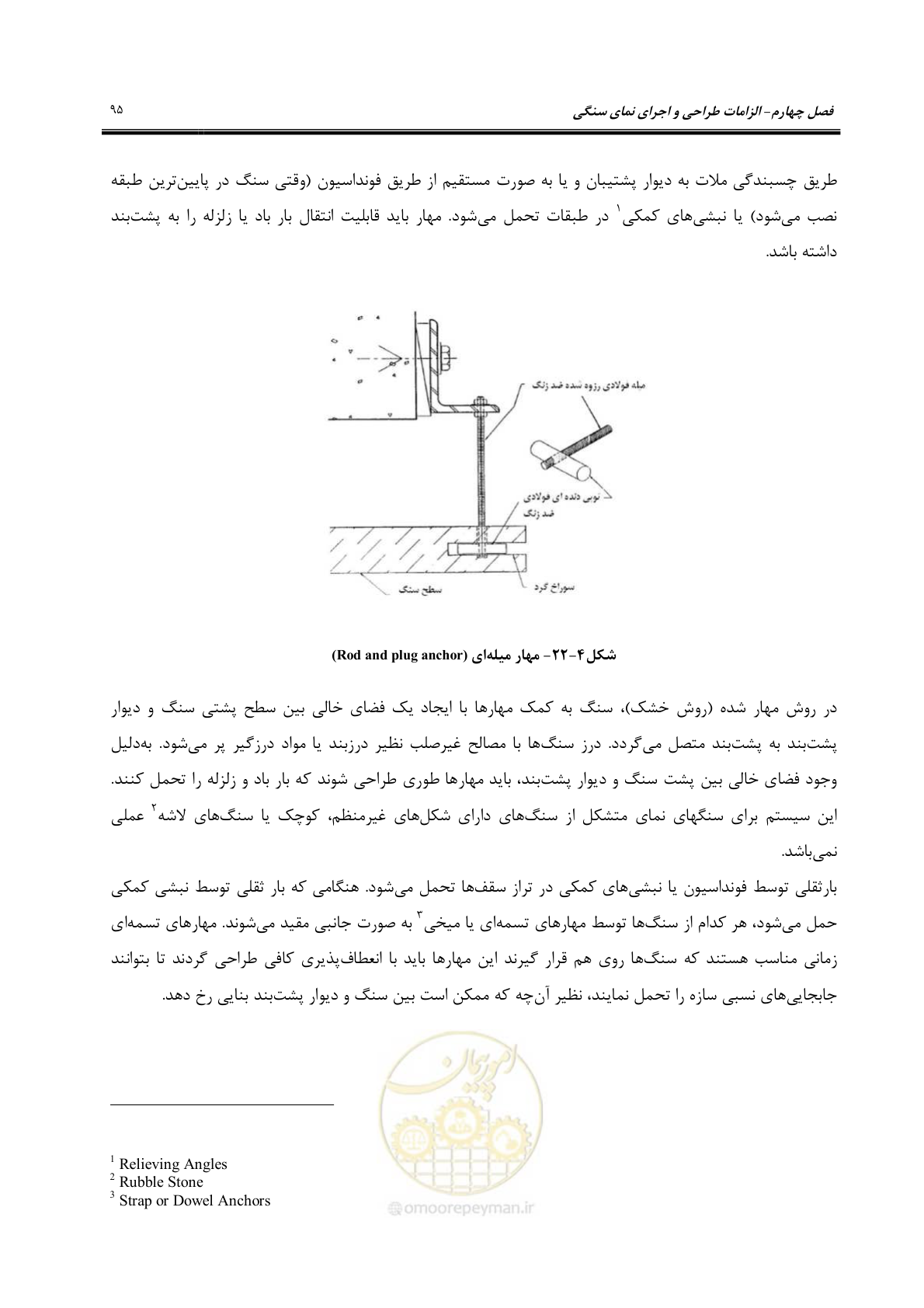 صفحه 125 از 309