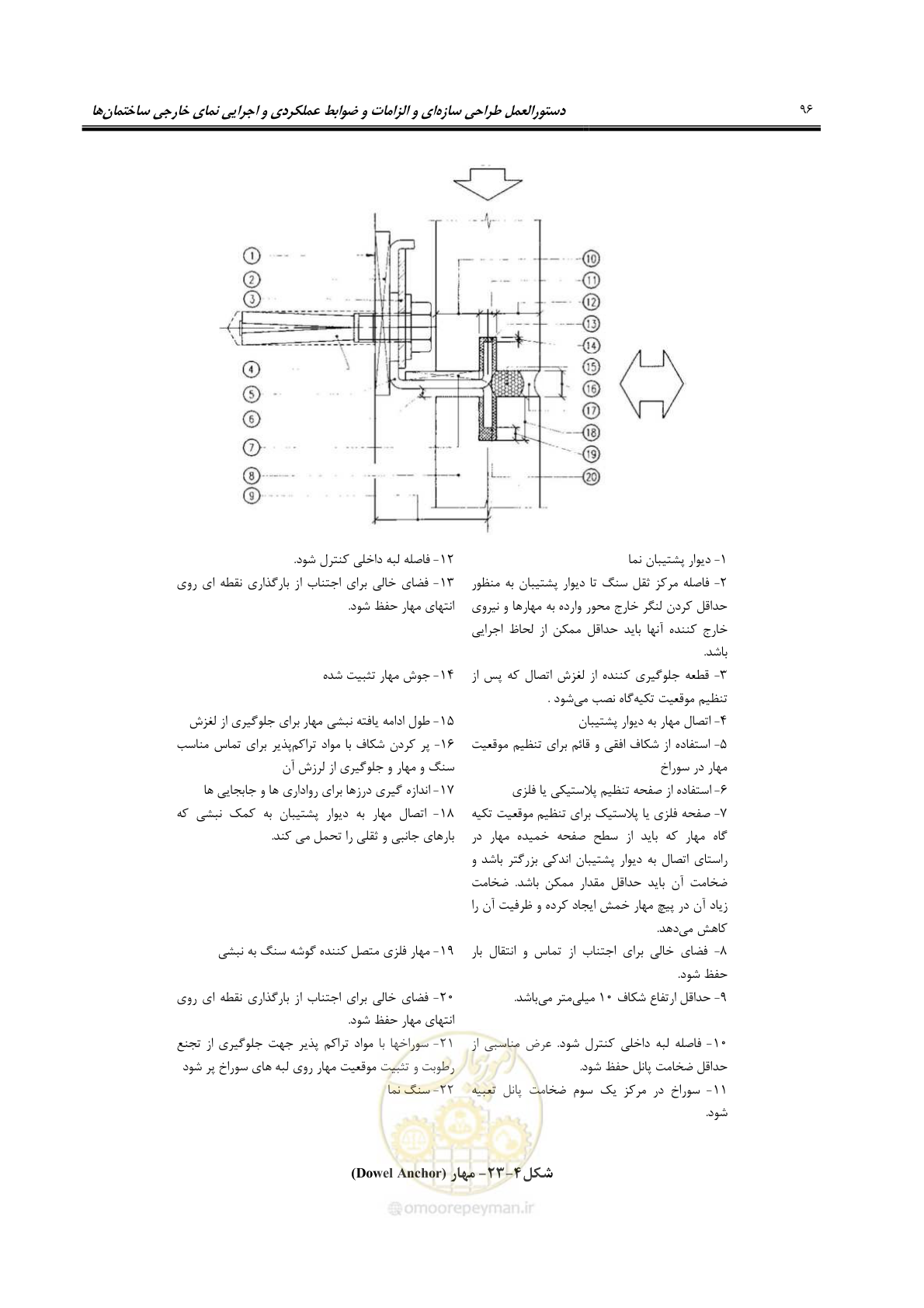 صفحه 126 از 309