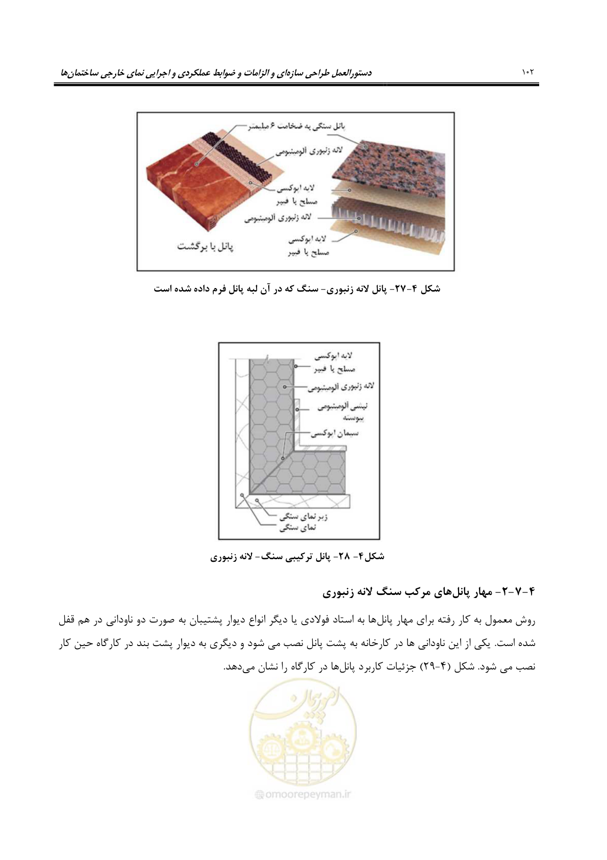 صفحه 132 از 309