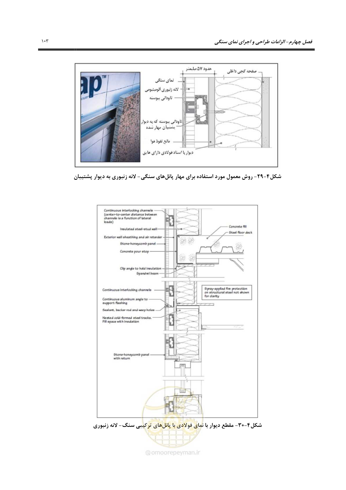 صفحه 133 از 309