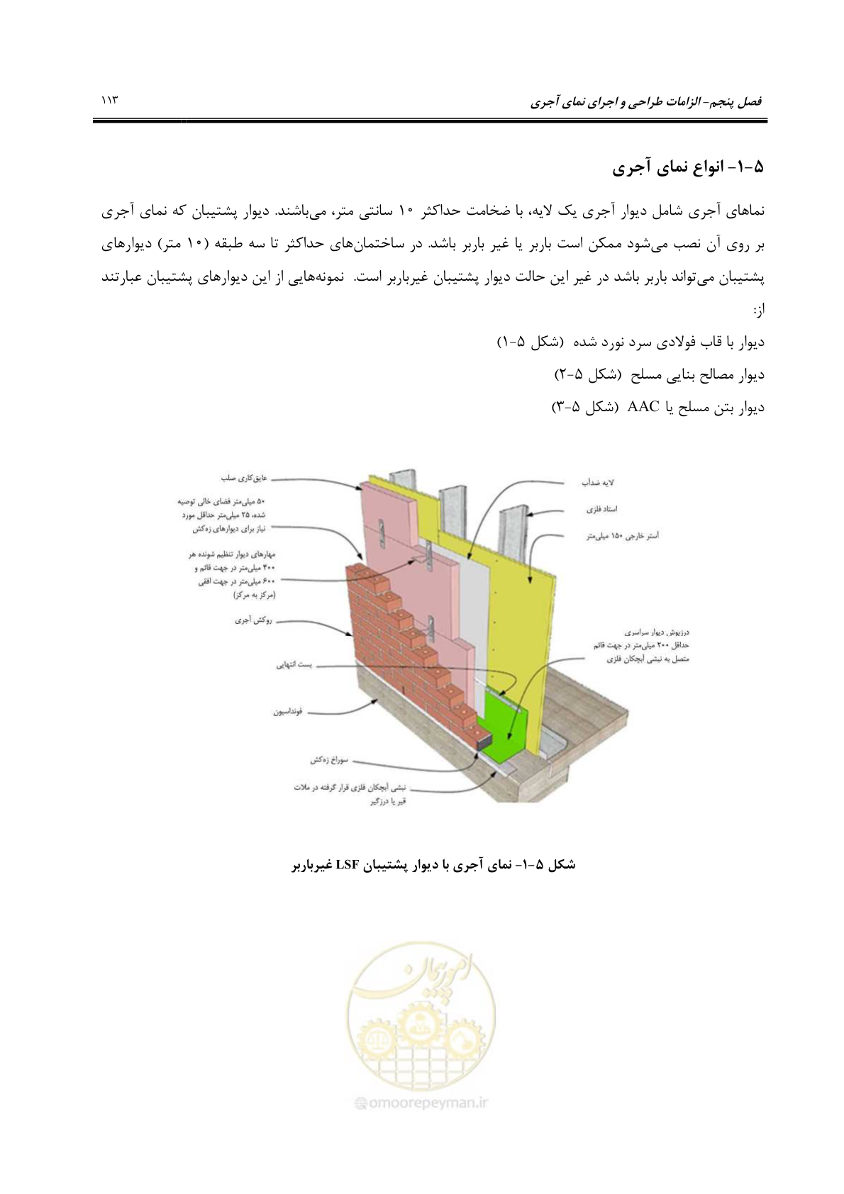 صفحه 143 از 309