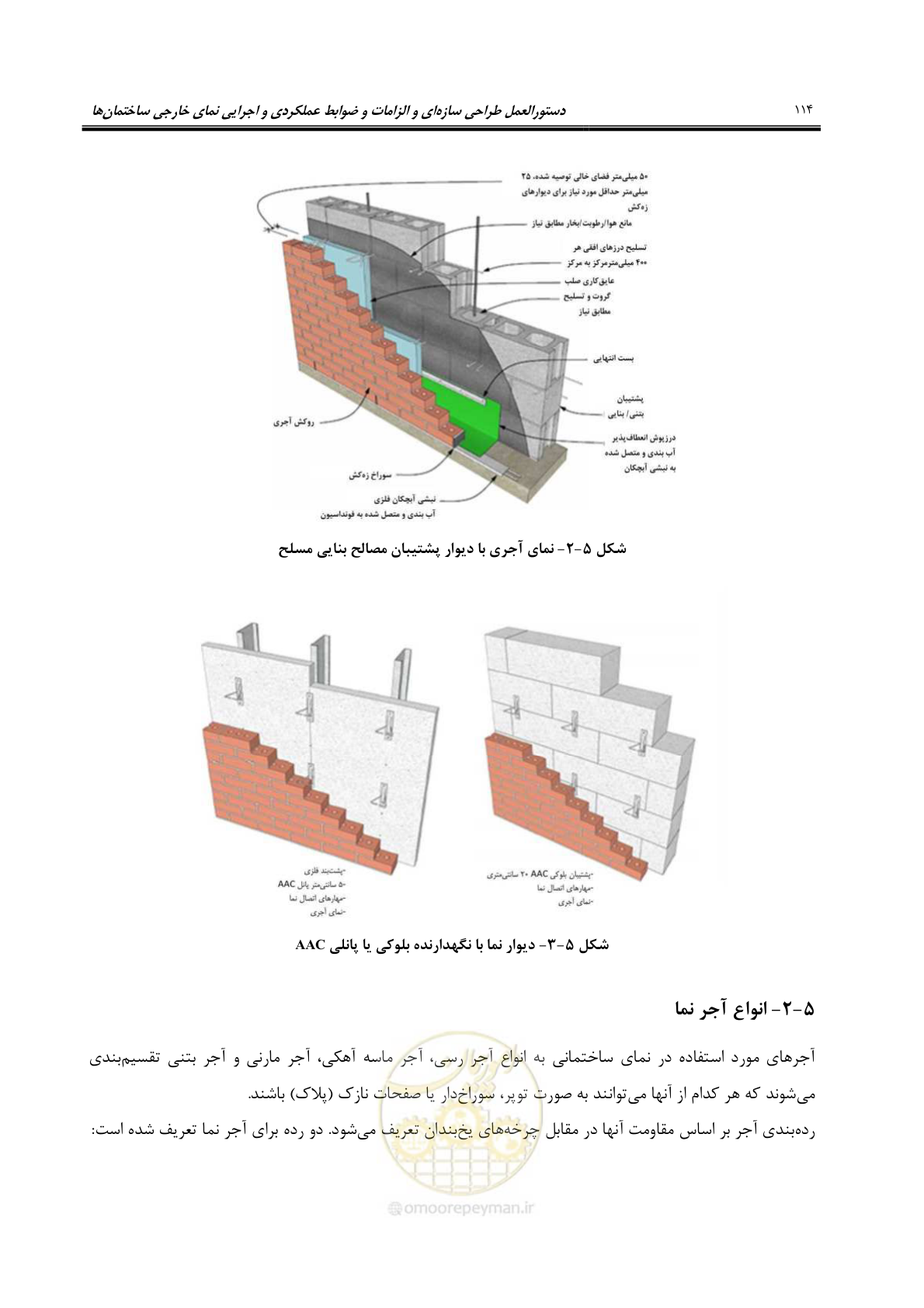 صفحه 144 از 309