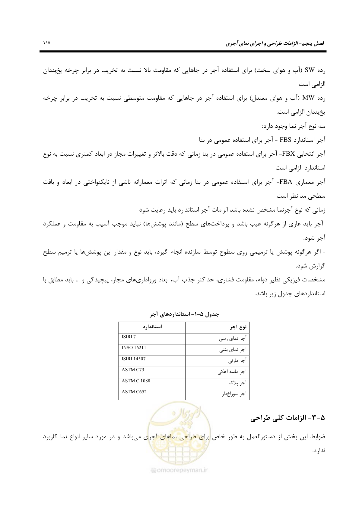 صفحه 145 از 309