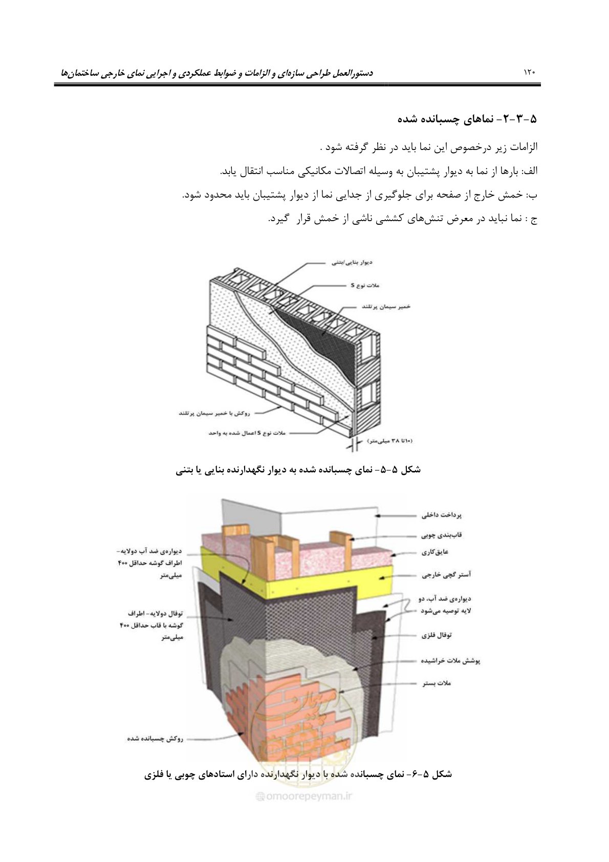 صفحه 150 از 309