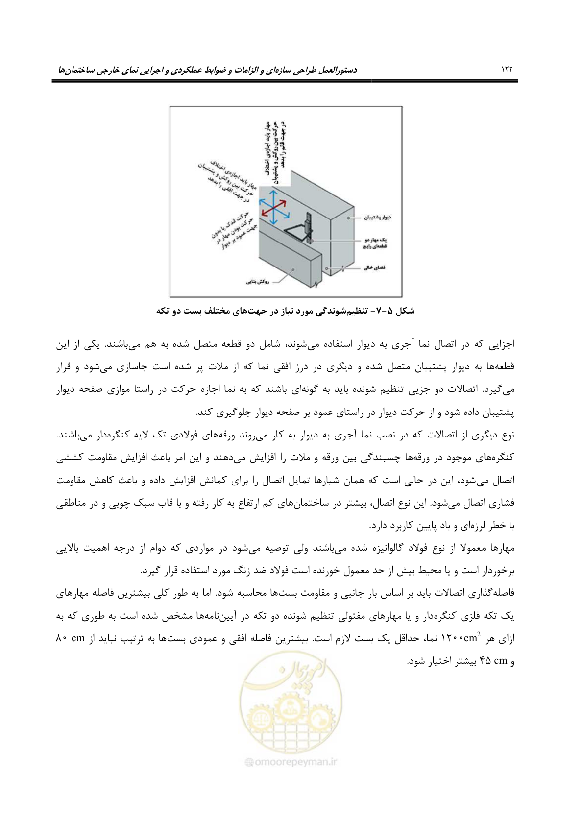 صفحه 152 از 309