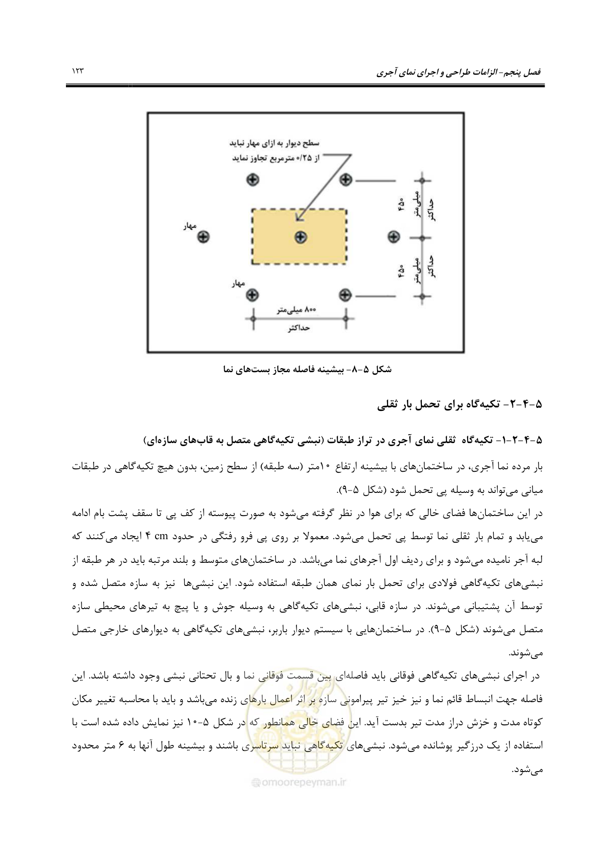 صفحه 153 از 309