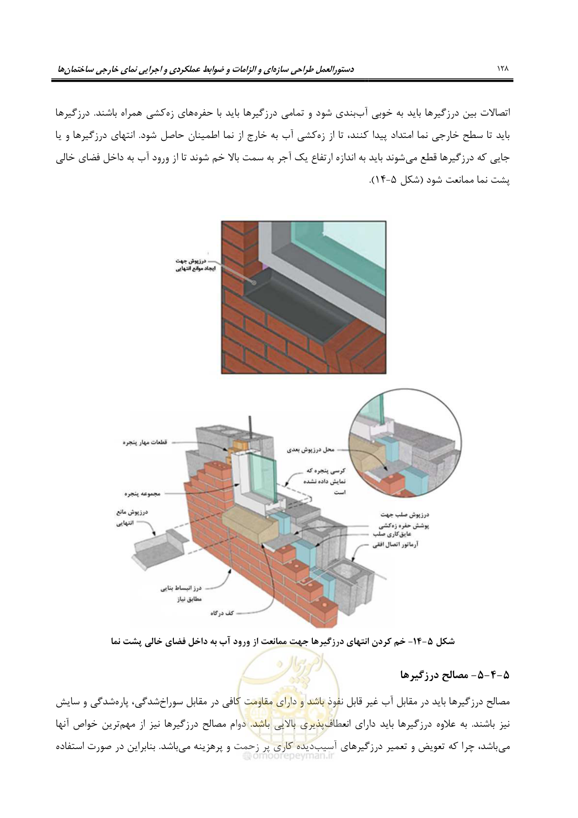 صفحه 158 از 309