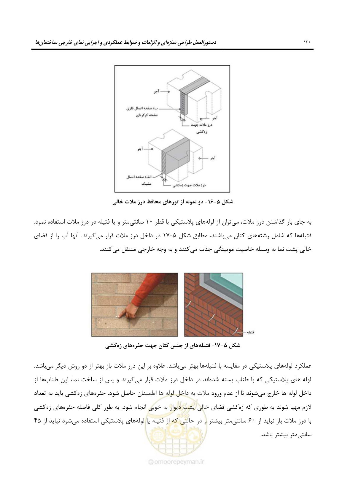 صفحه 160 از 309