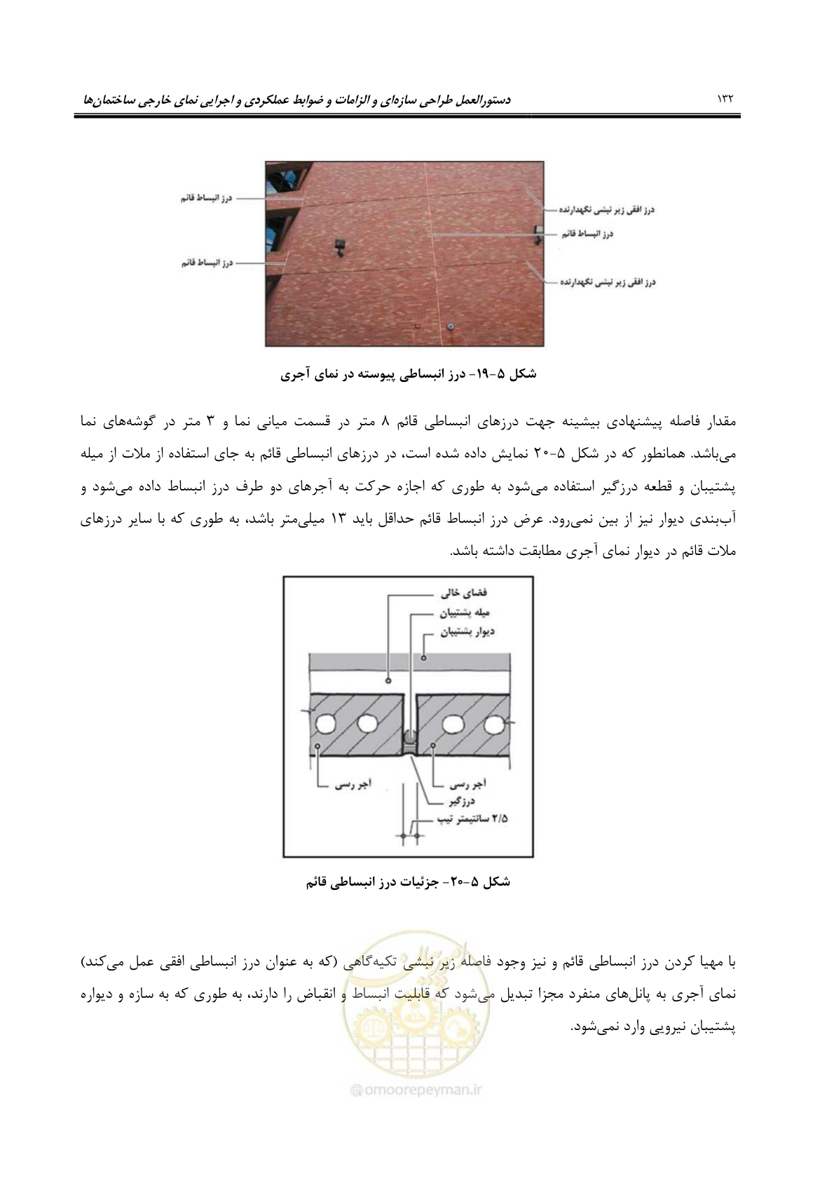 صفحه 162 از 309
