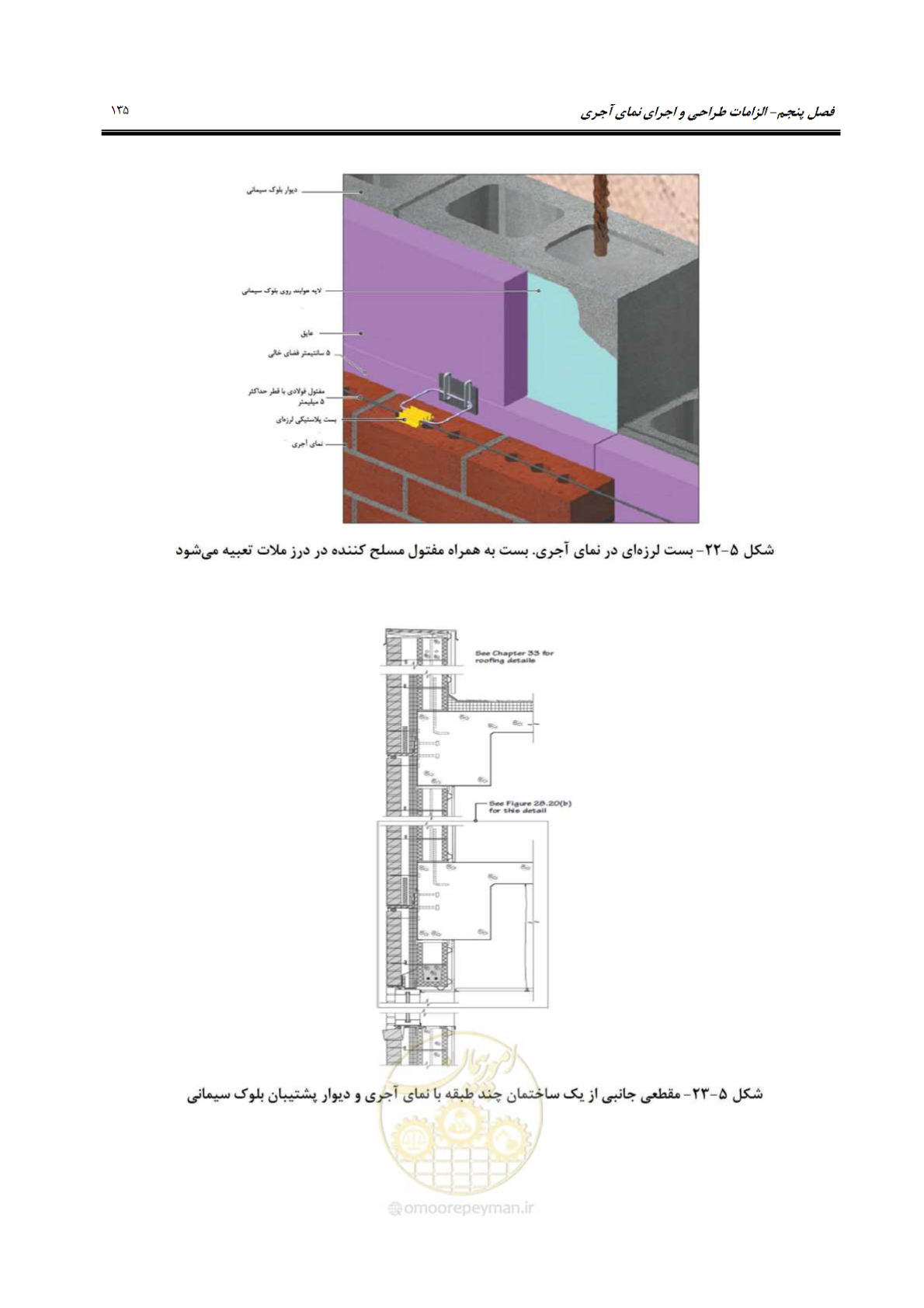 صفحه 165 از 309
