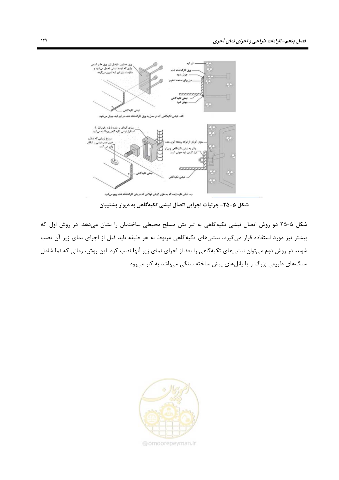 صفحه 167 از 309