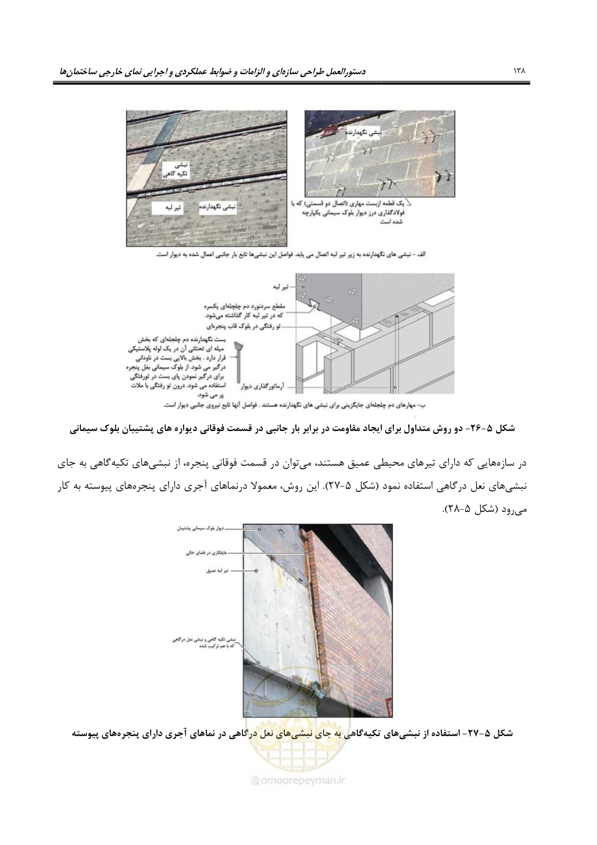 صفحه 168 از 309