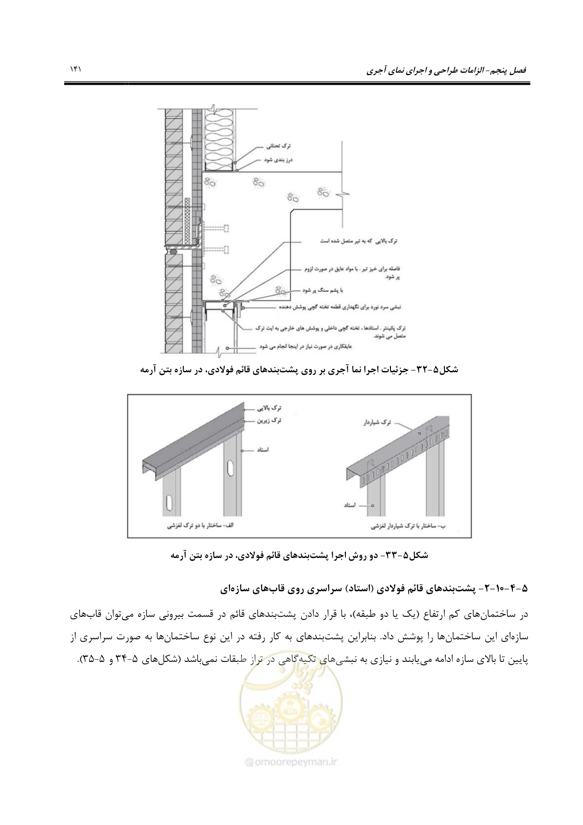 صفحه 171 از 309