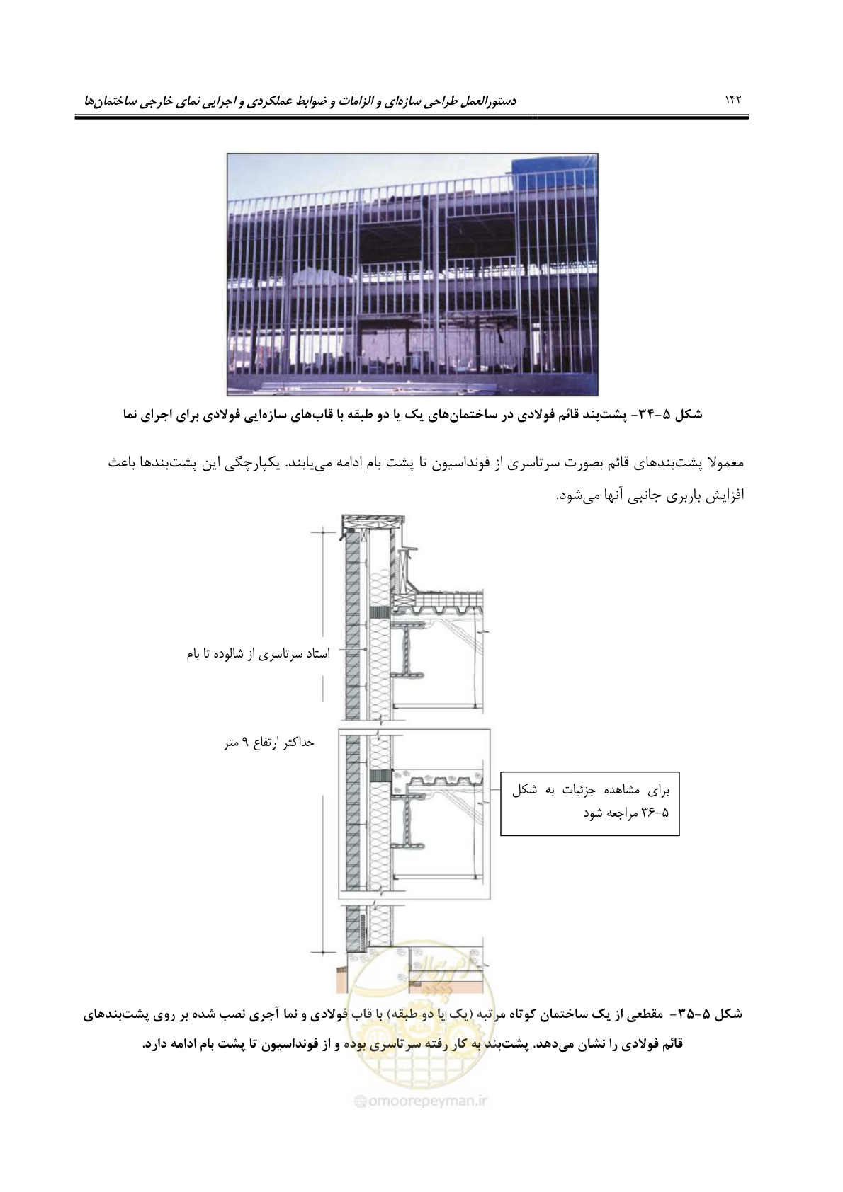 صفحه 172 از 309