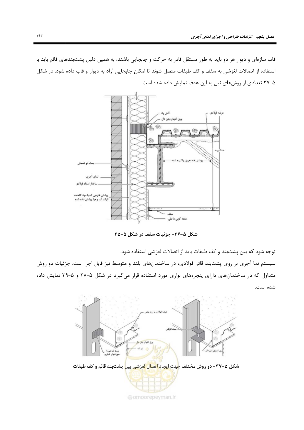 صفحه 173 از 309
