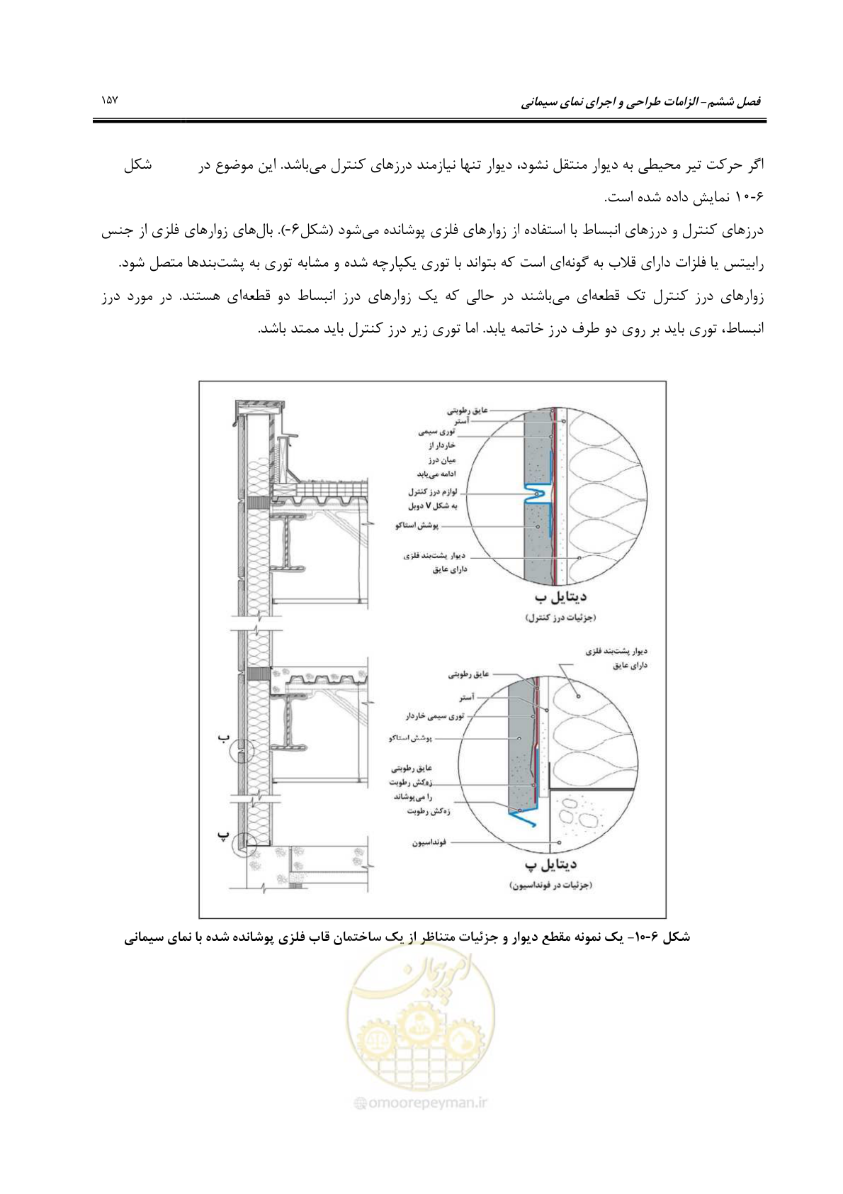 صفحه 187 از 309