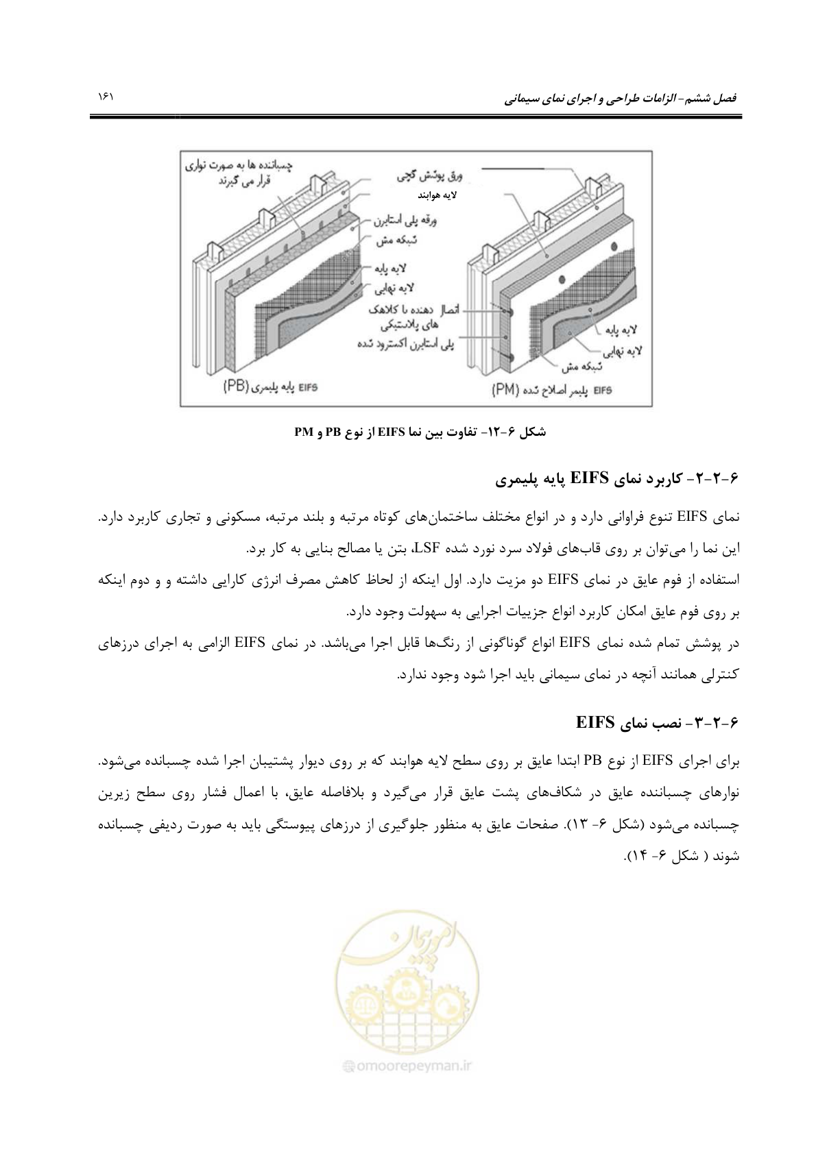 صفحه 191 از 309