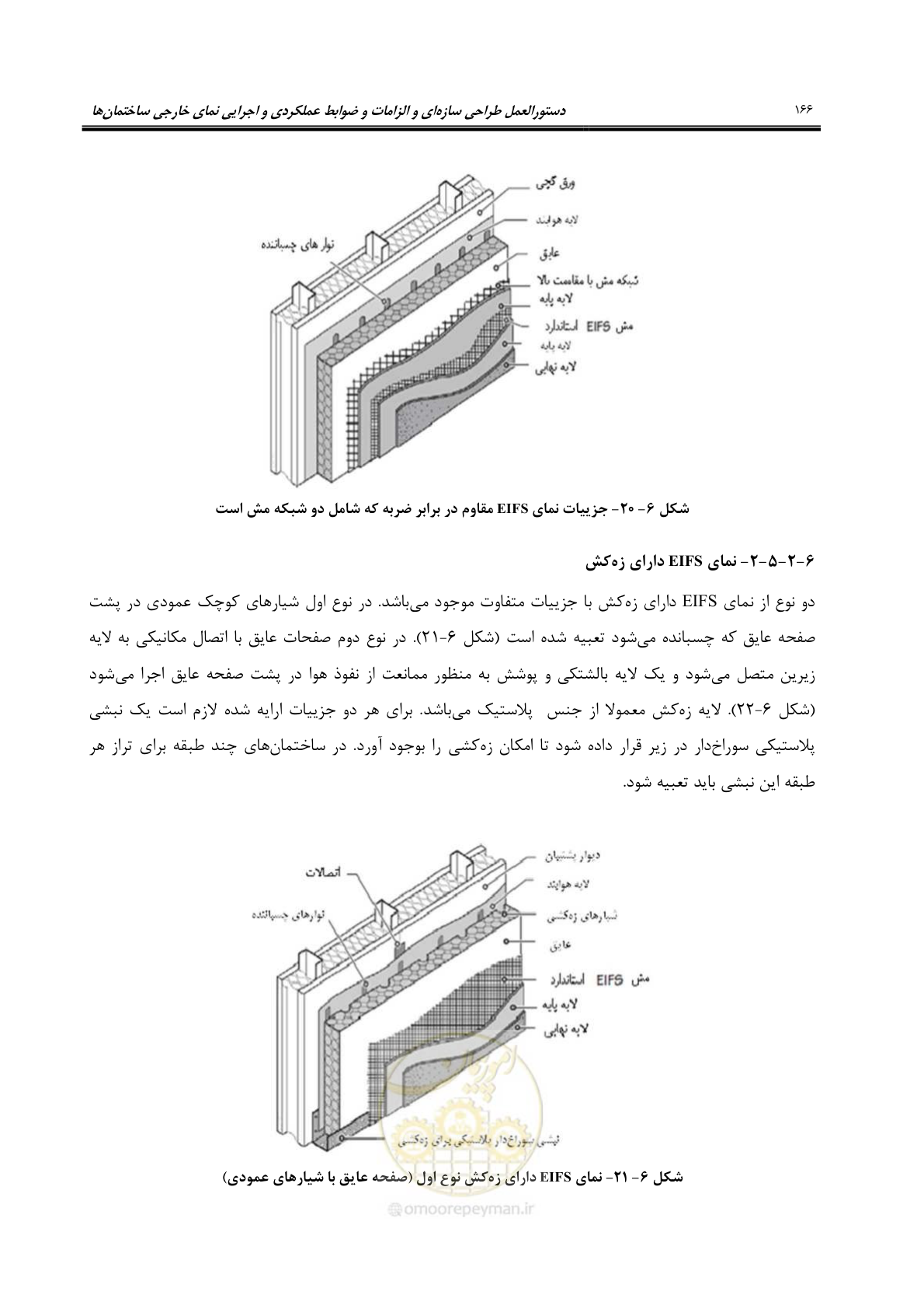 صفحه 196 از 309