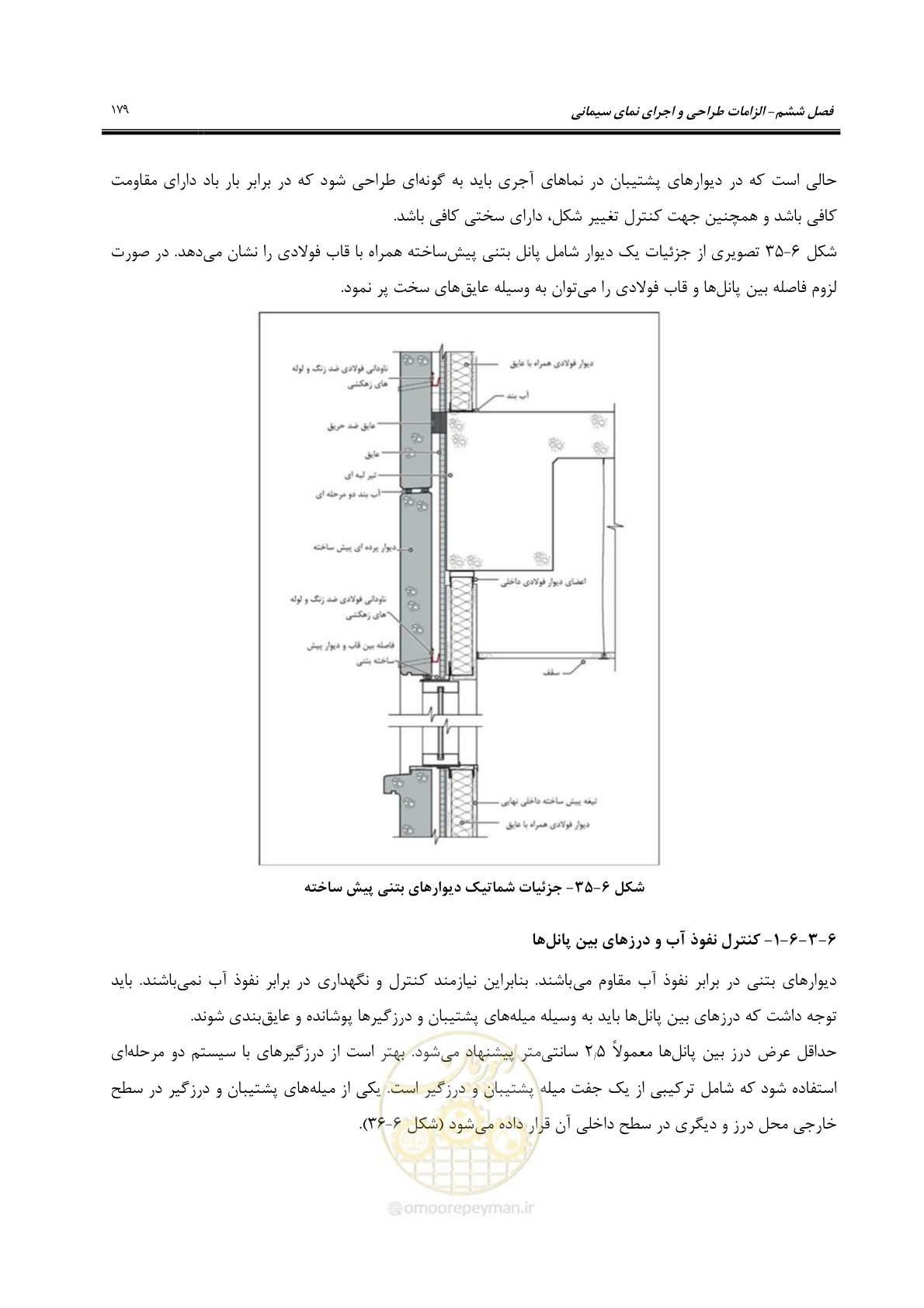 صفحه 209 از 309