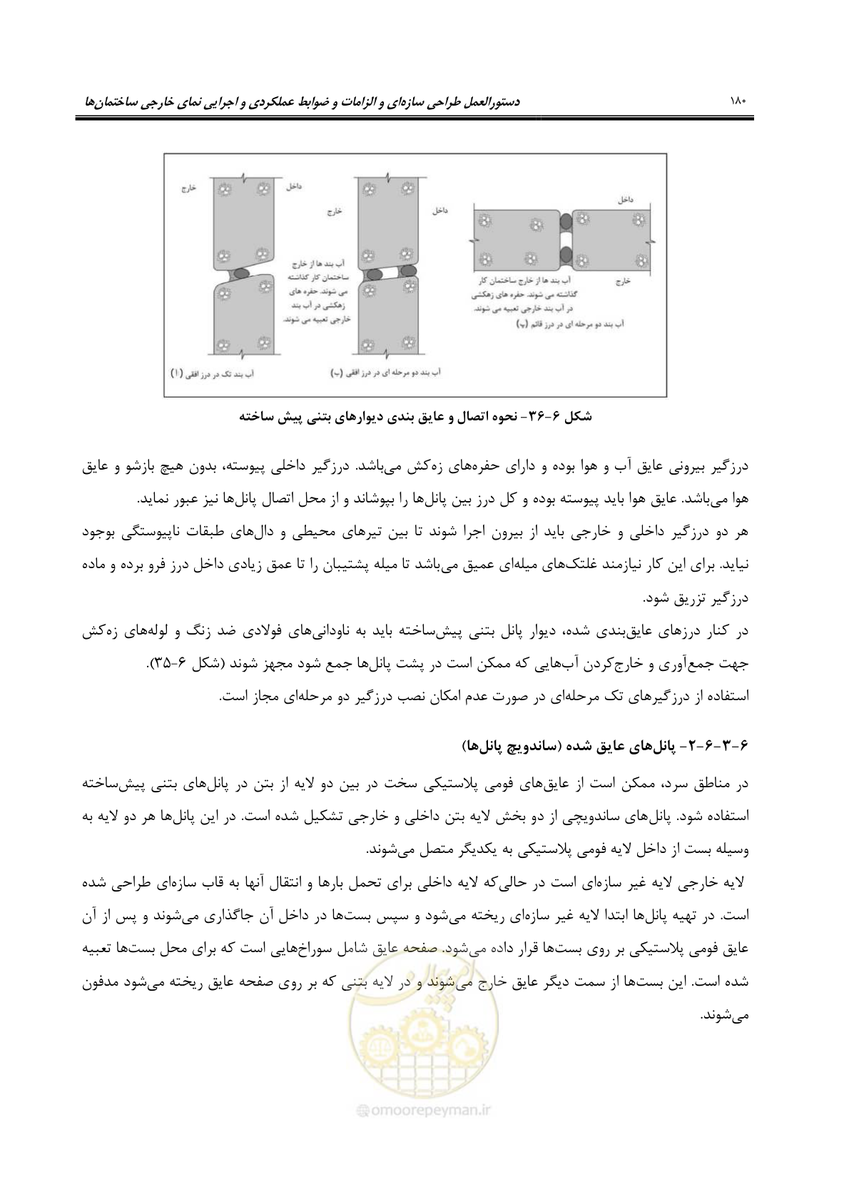 صفحه 210 از 309