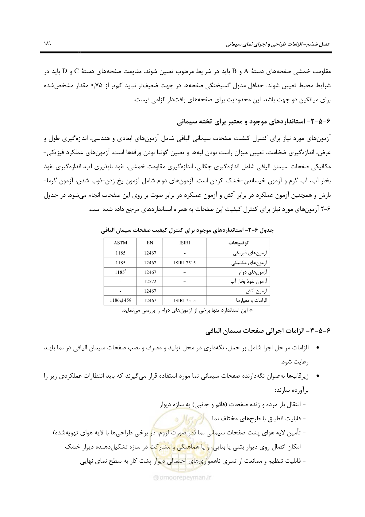 صفحه 219 از 309