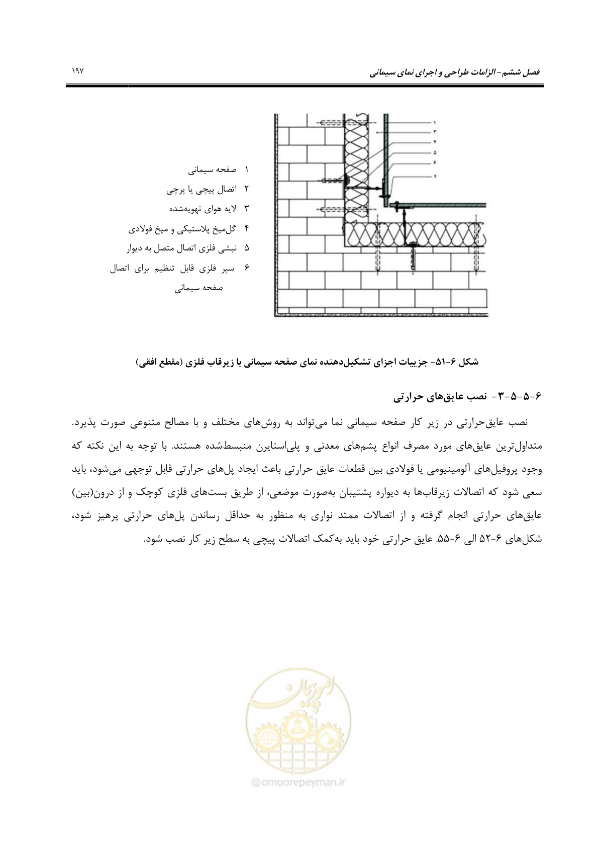 صفحه 227 از 309