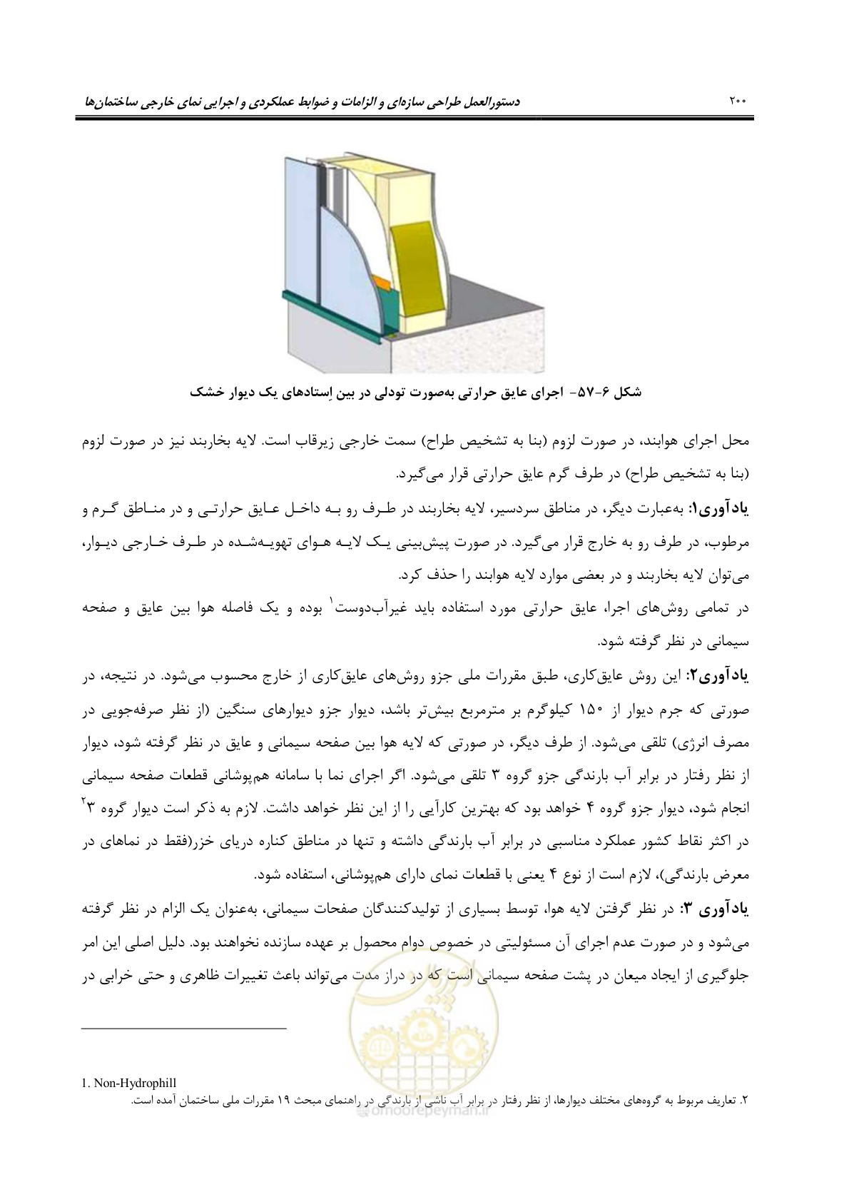 صفحه 230 از 309