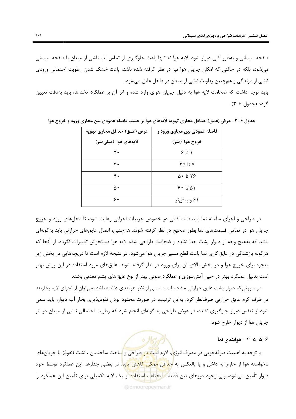 صفحه 231 از 309