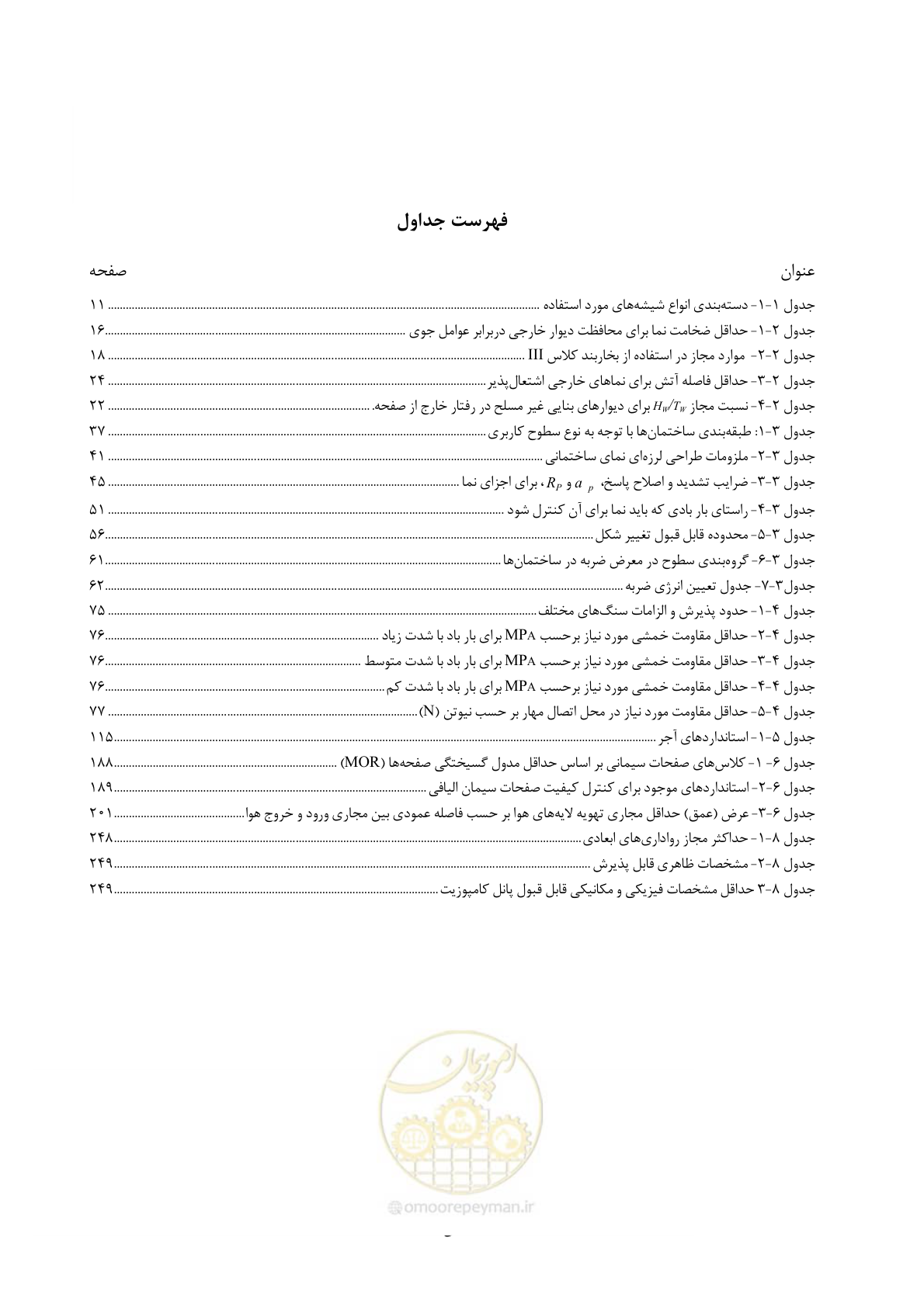 صفحه 24 از 309