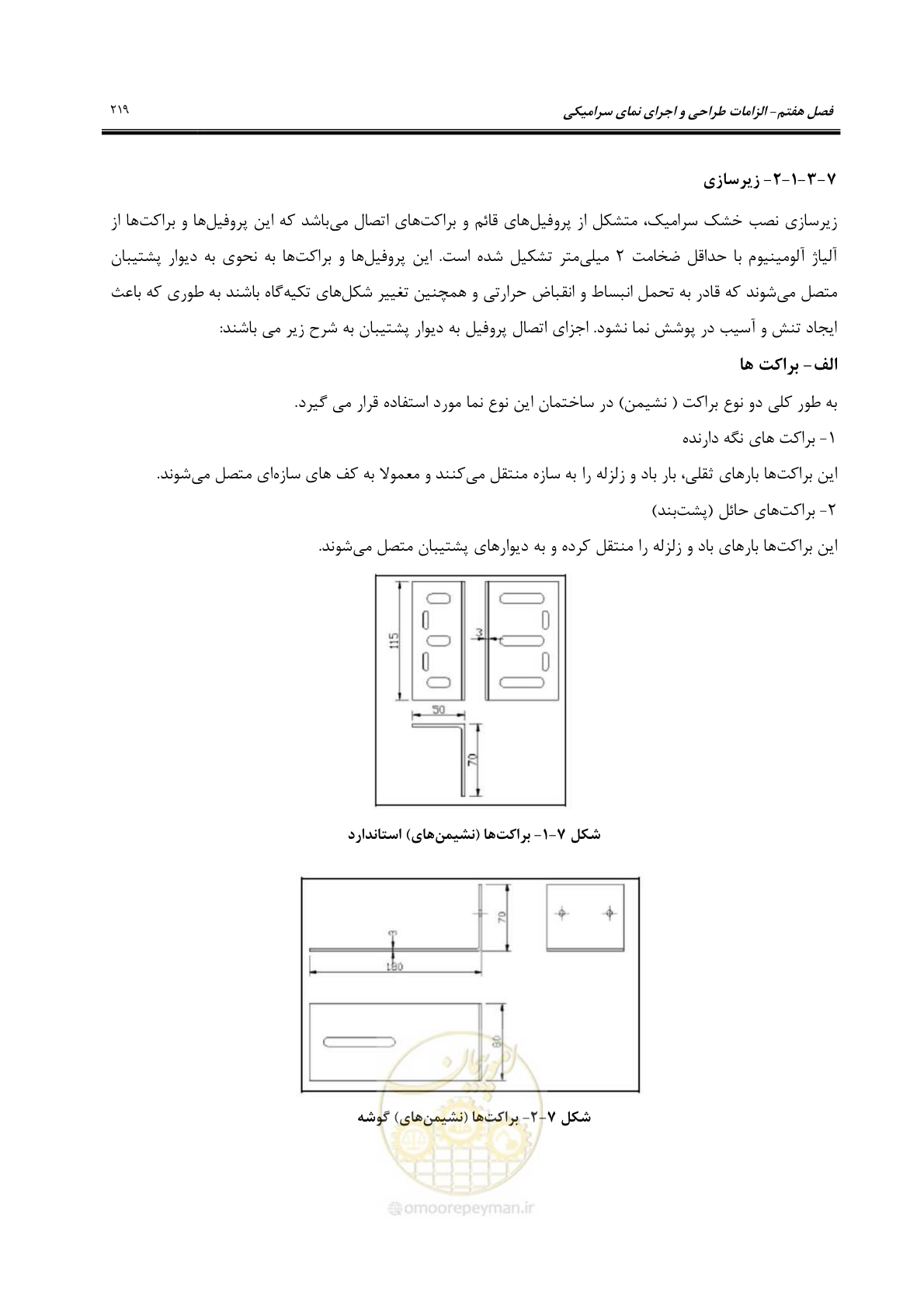 صفحه 249 از 309