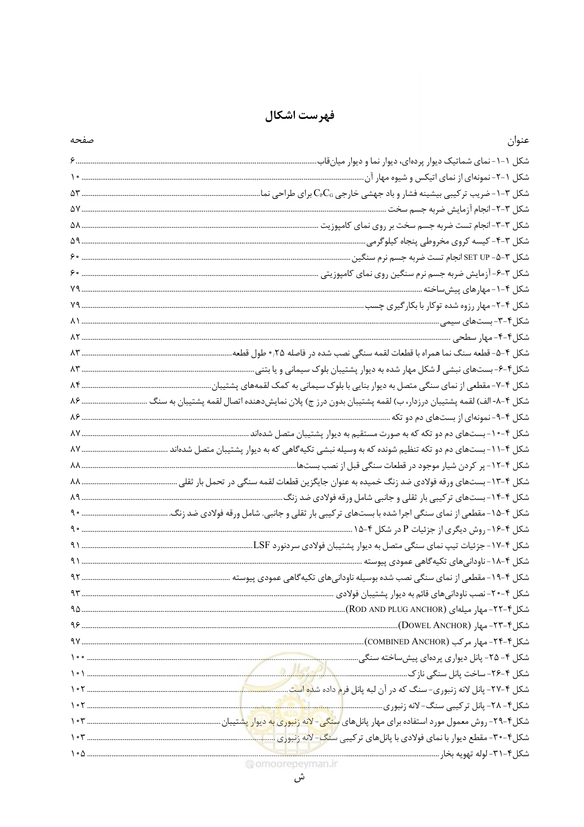 صفحه 25 از 309