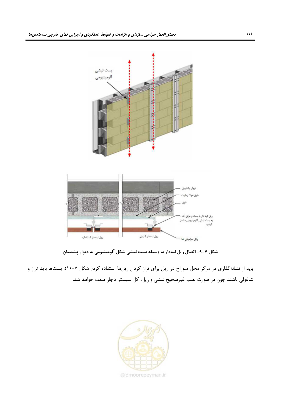 صفحه 254 از 309
