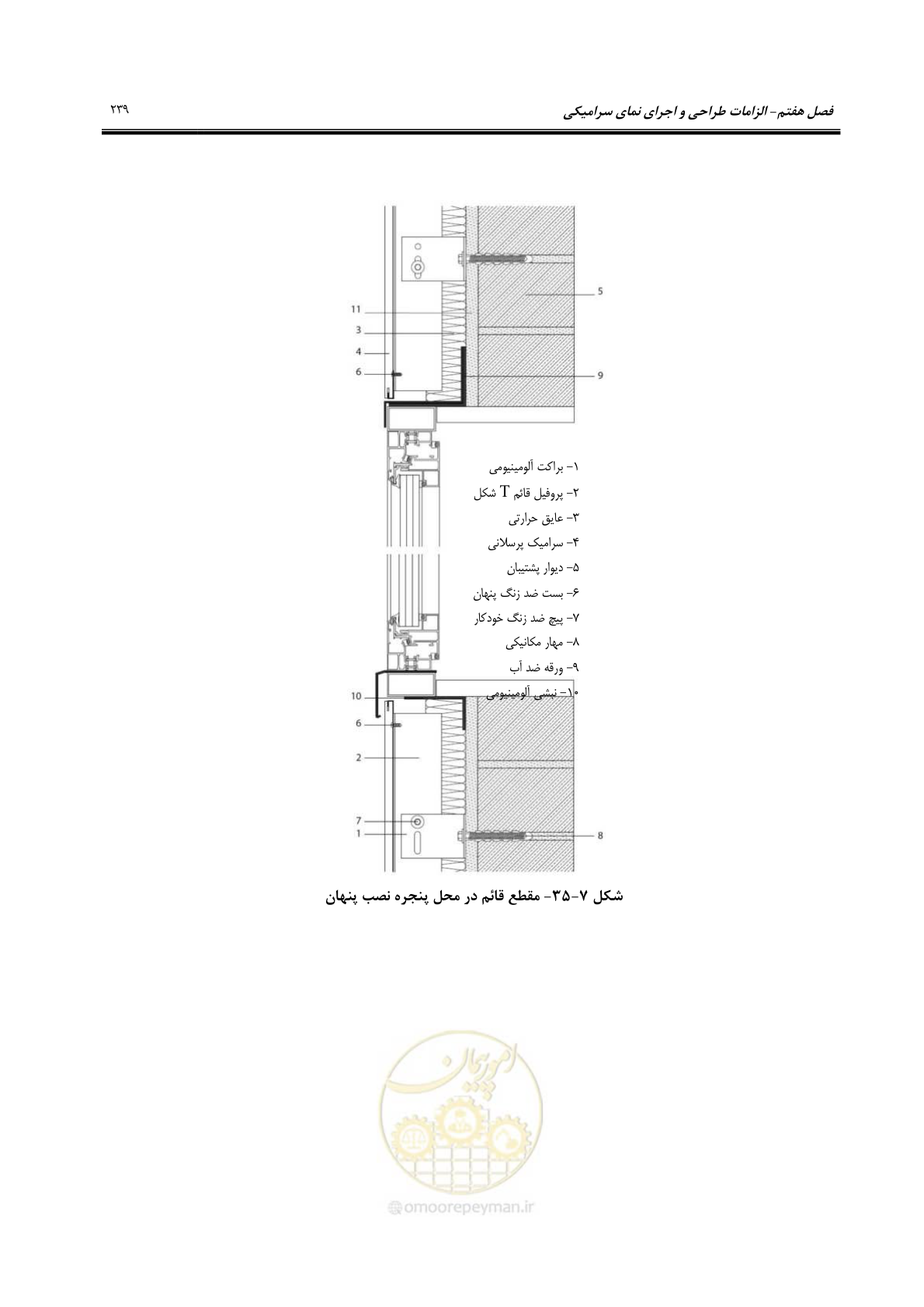 صفحه 269 از 309