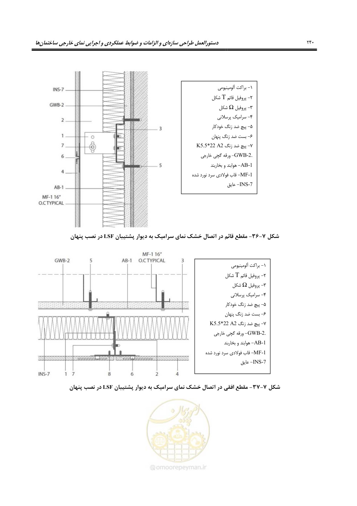 صفحه 270 از 309