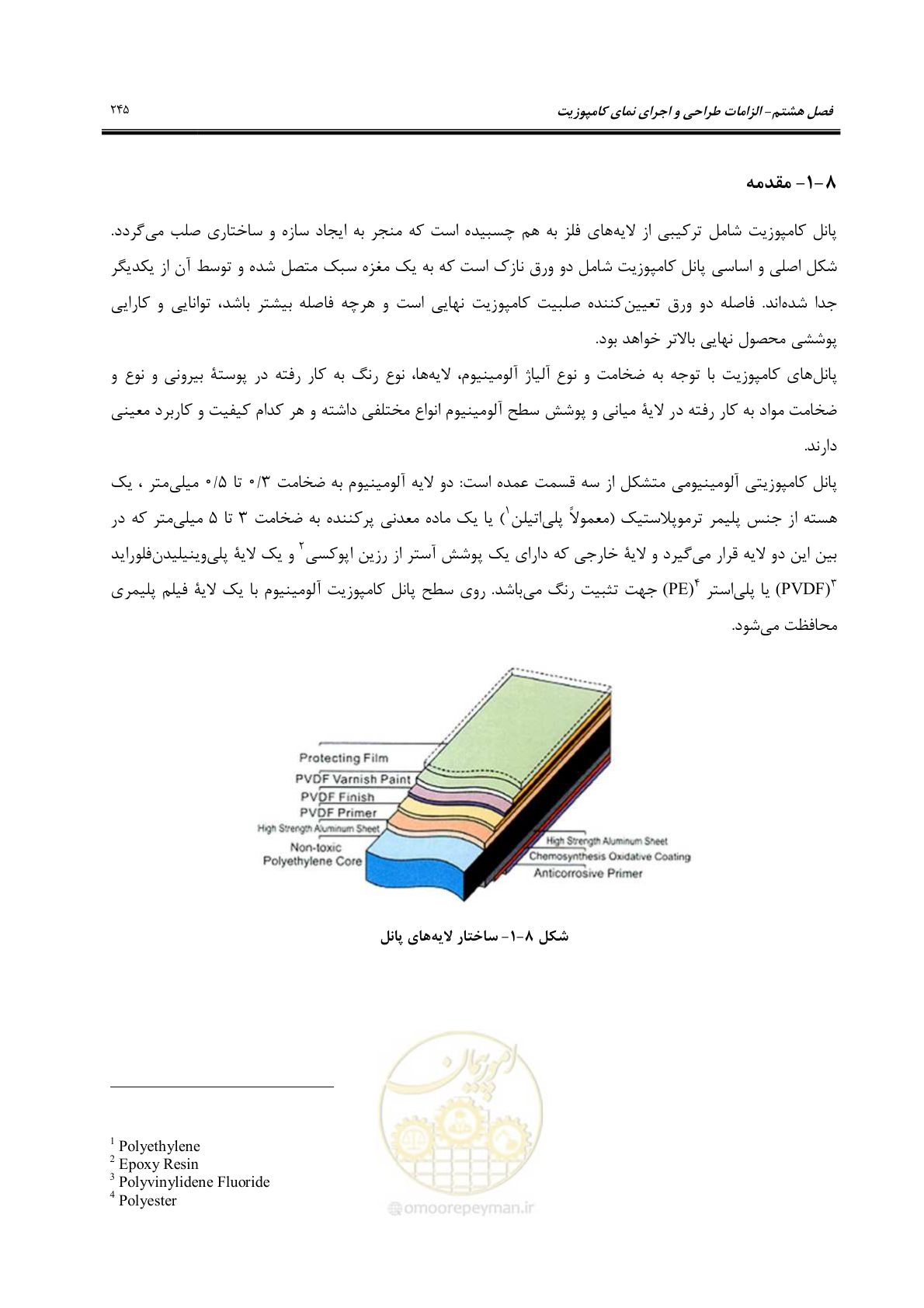 صفحه 275 از 309