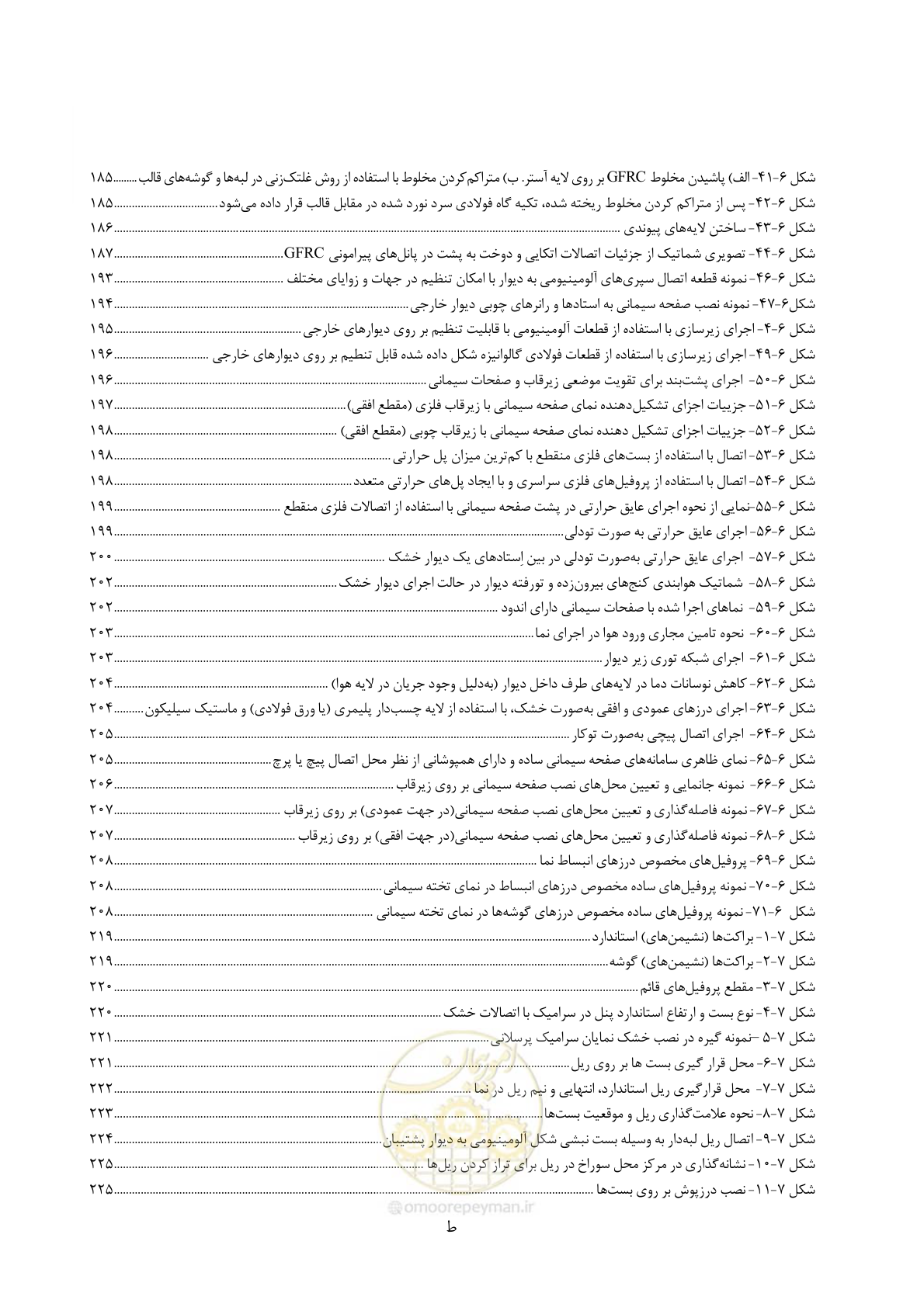 صفحه 28 از 309
