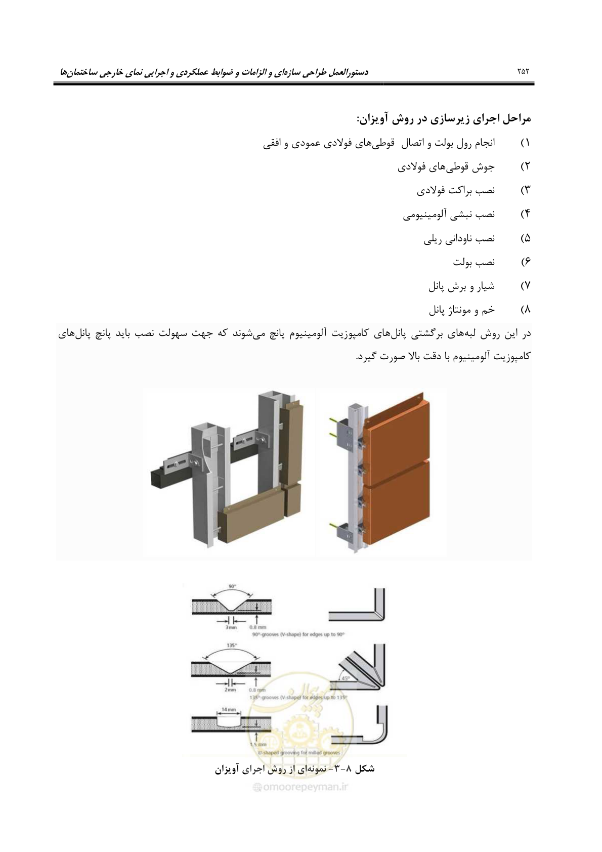 صفحه 282 از 309