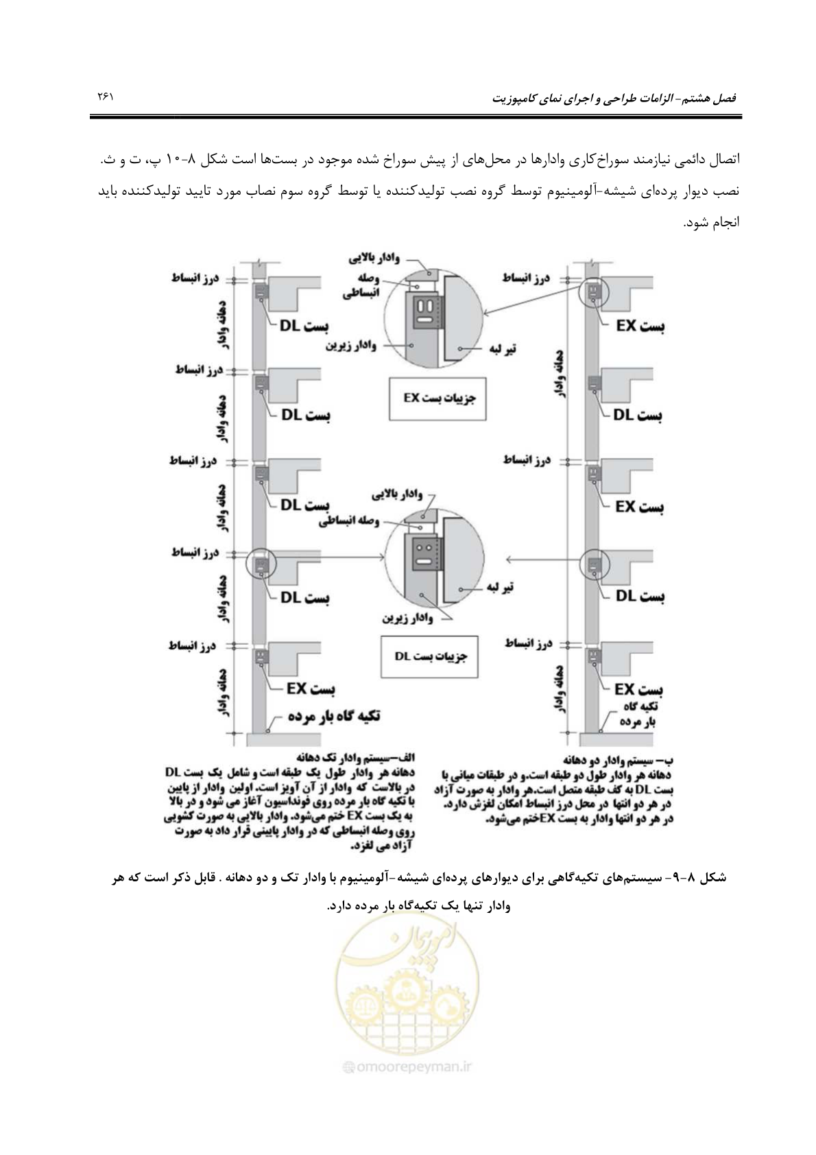 صفحه 291 از 309