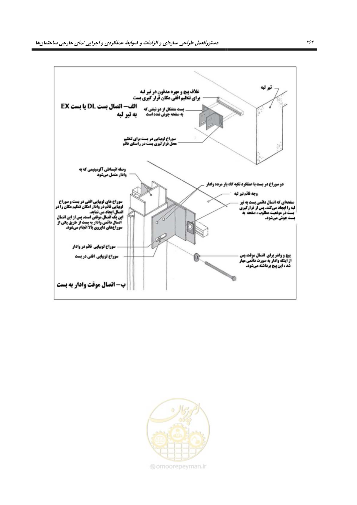 صفحه 292 از 309