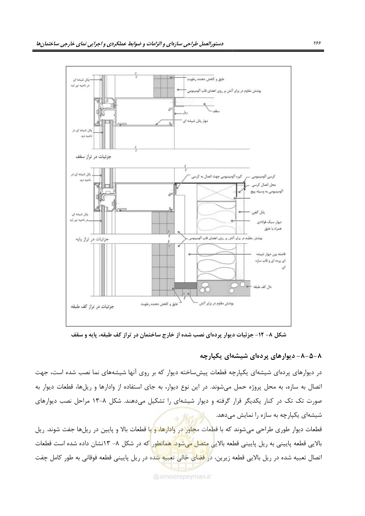 صفحه 296 از 309