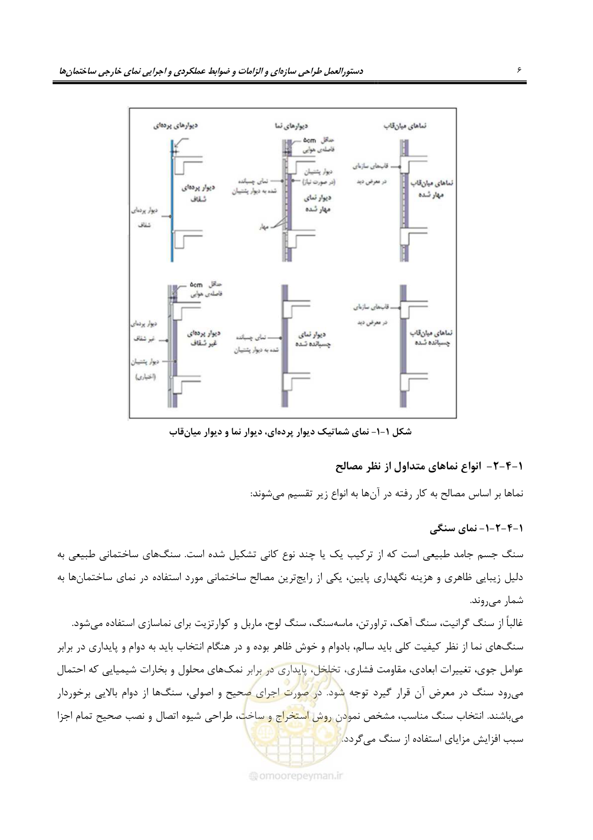 صفحه 36 از 309