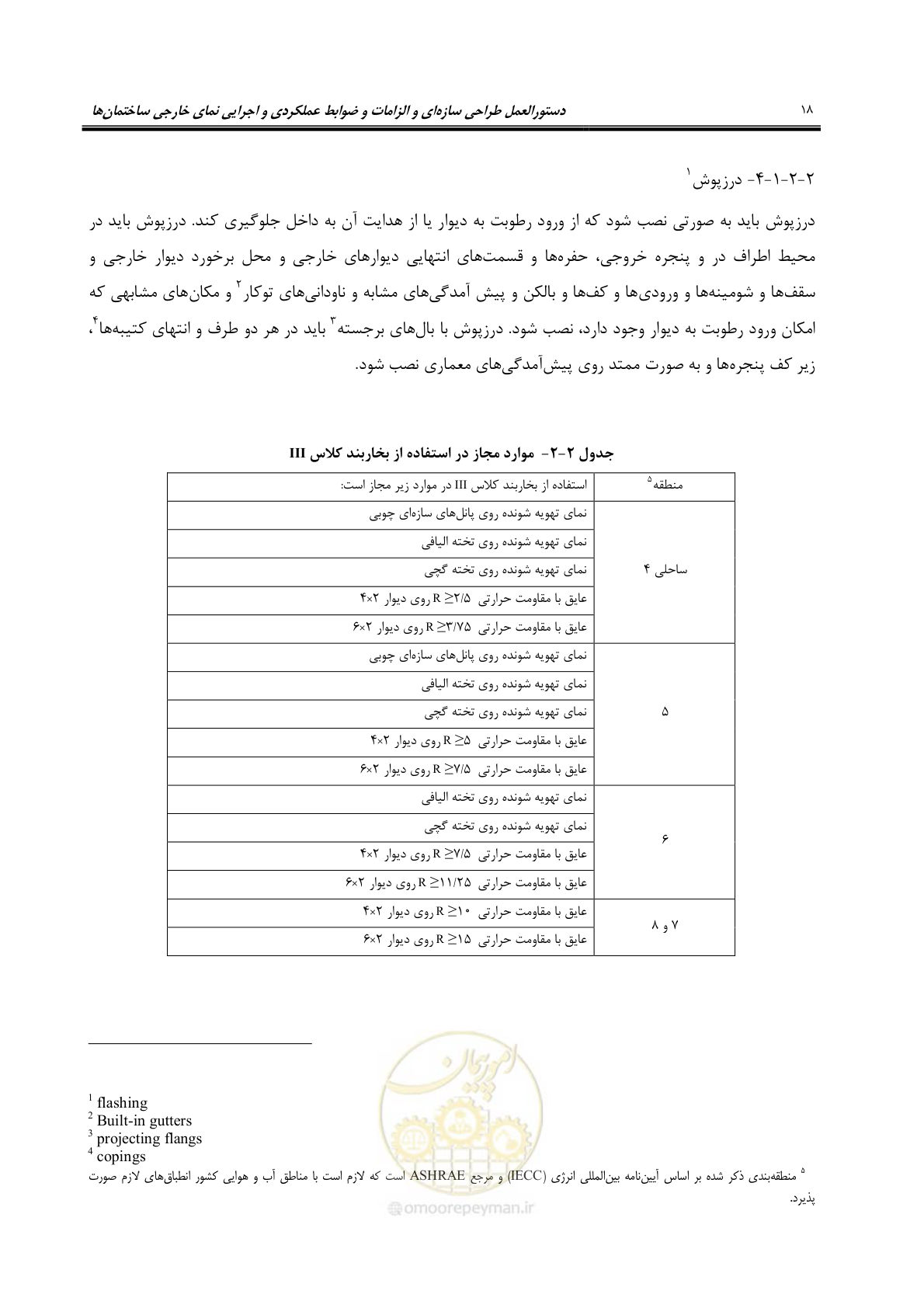 صفحه 48 از 309