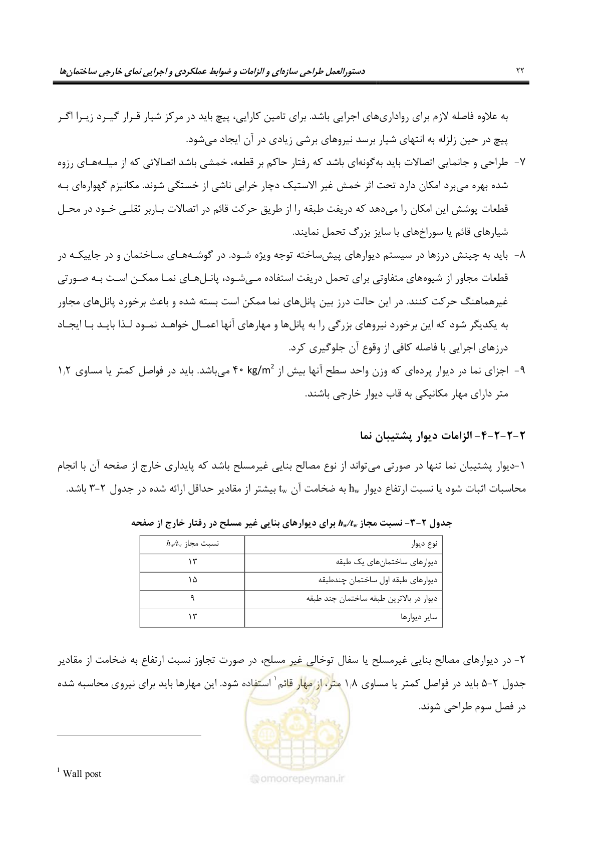 صفحه 52 از 309