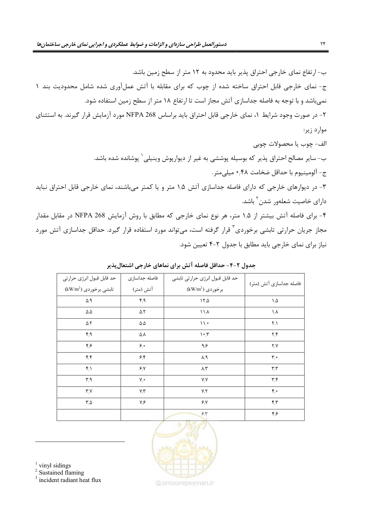 صفحه 54 از 309