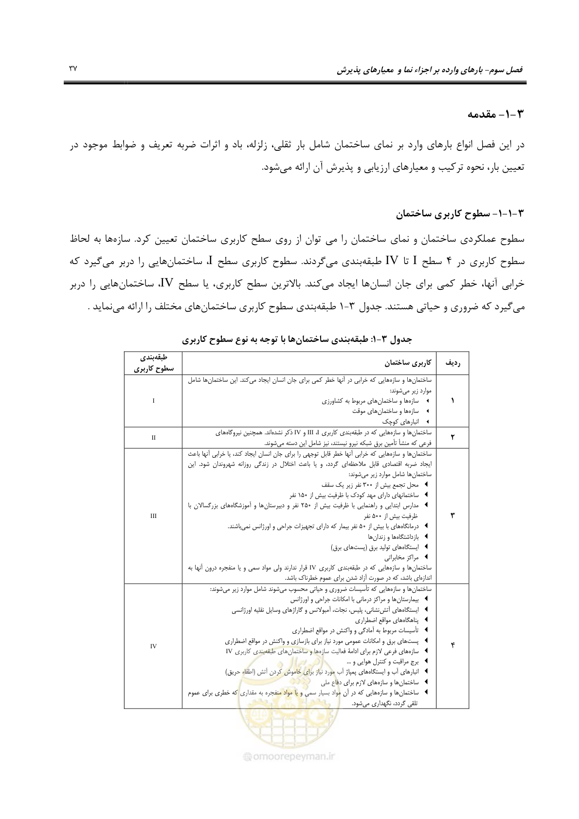 صفحه 67 از 309
