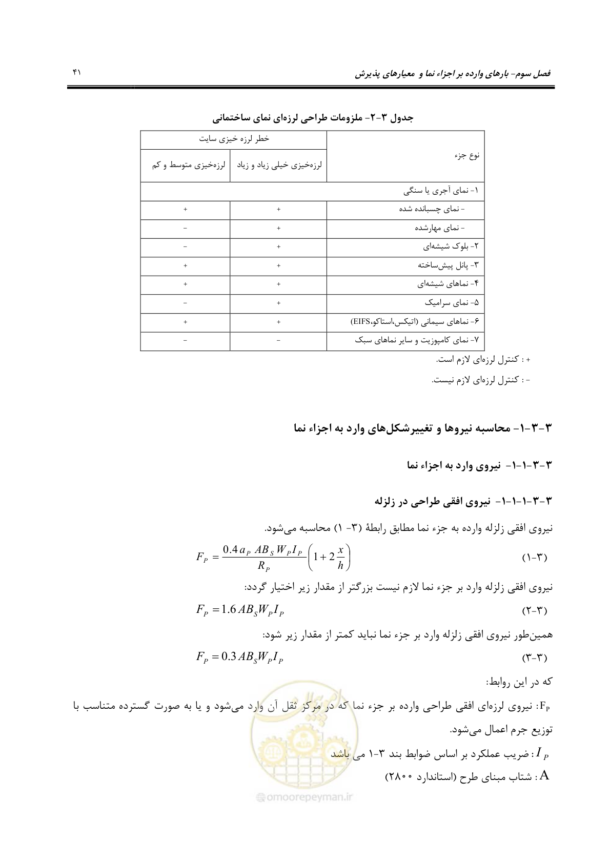 صفحه 71 از 309