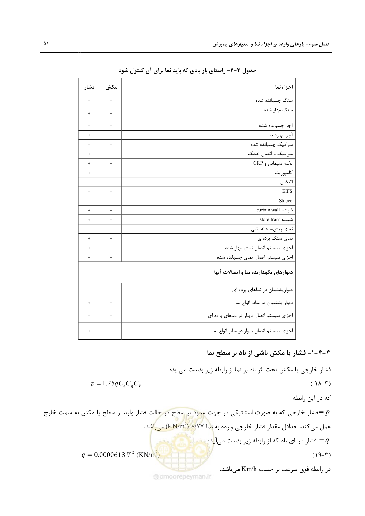 صفحه 81 از 309